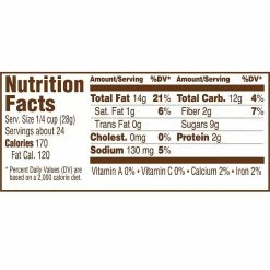 Fisher Glazed Pecans, 24 oz. - Pecans, Pistashios & Walnuts -Food & Household Goods Sales 0b8e04ed8a3f8735497526427f8eef20b12acf26 77930154 2