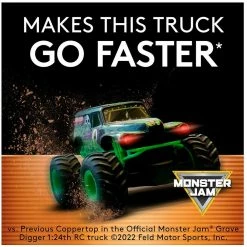 Duracell Coppertop AAA Alkaline Batteries, 24 Pack - Household Batteries 11 Duracell Coppertop AAA Alkaline Batteries, 24 Pack - Household Batteries -Food & Household Goods Sales 6f88dd82191fcc33d5866cbab55ff24b03470bdf 250670013 16